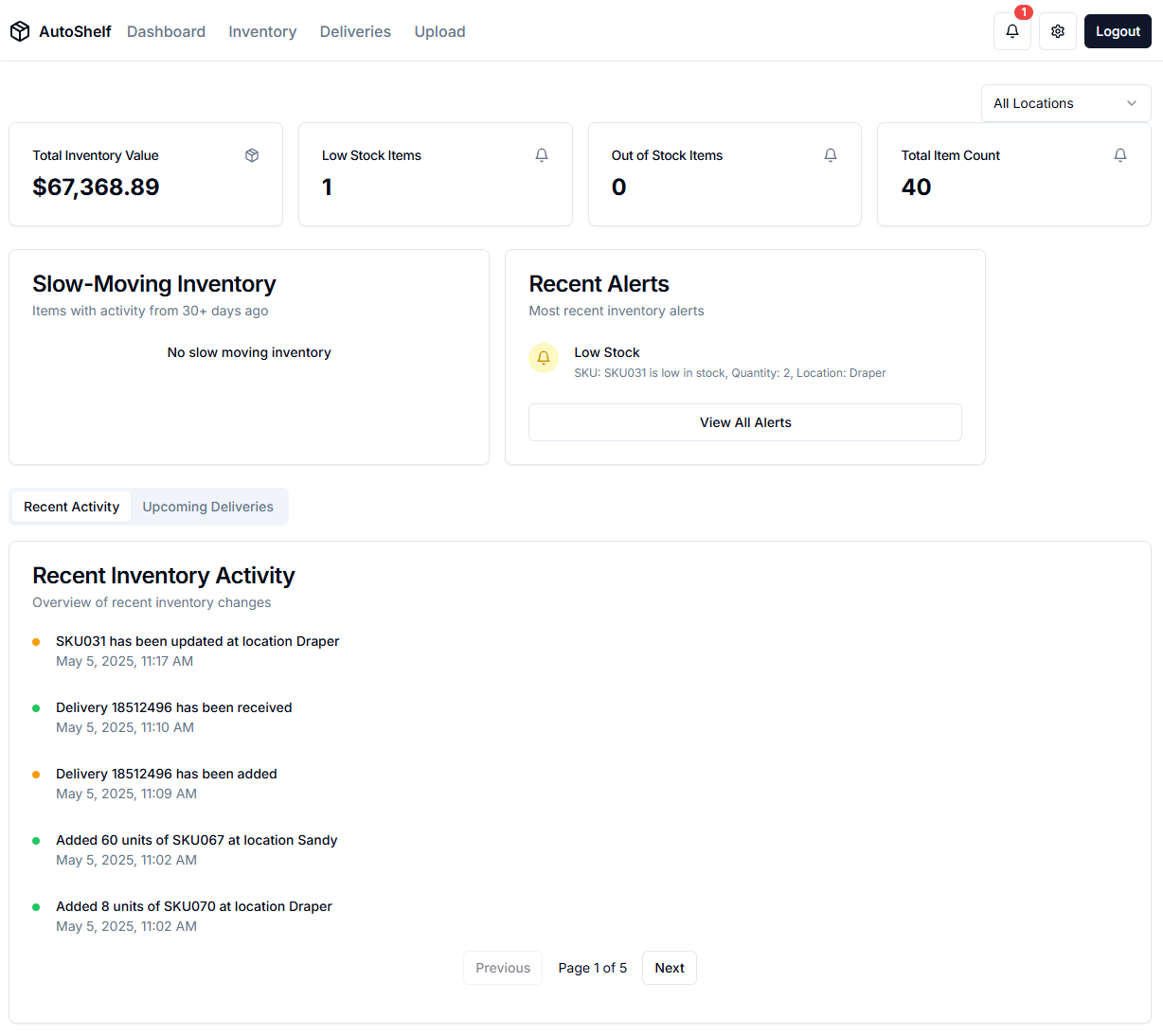 Dashboard Preview